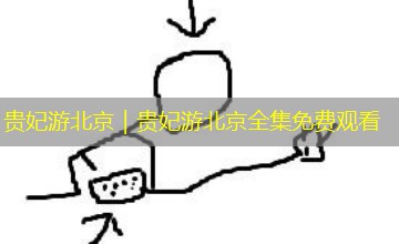 贵妃游北京｜贵妃游北京全集免费观看